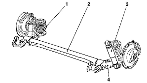 مشخصات اکسل اچ سی کراس